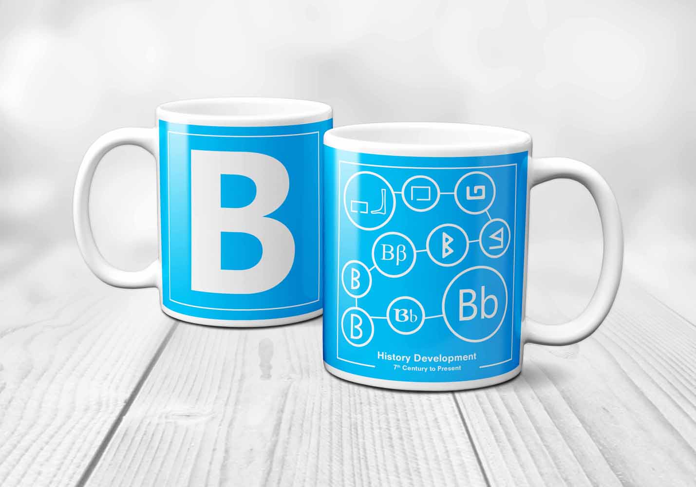 B Letter History Development Mug