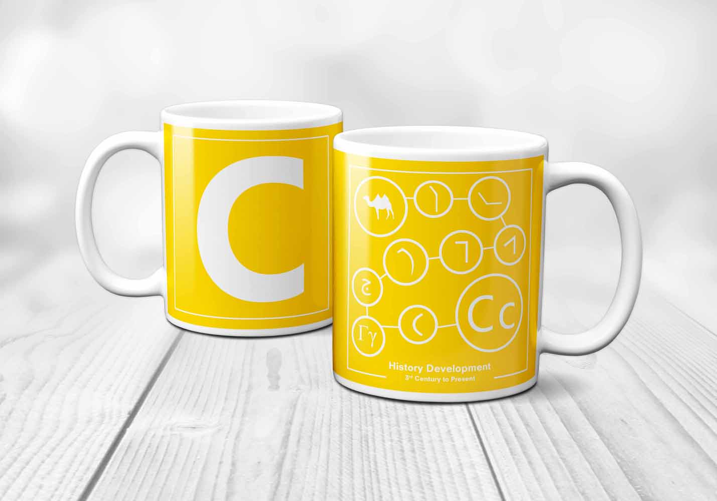 C Letter History Development Mug