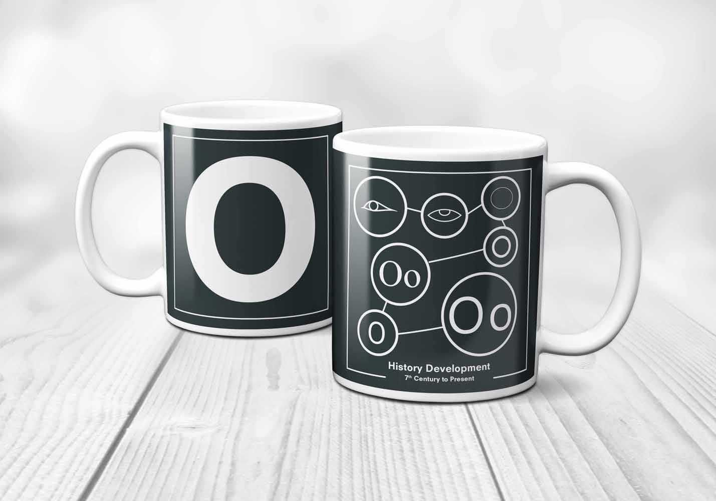 O Letter History Development Mug