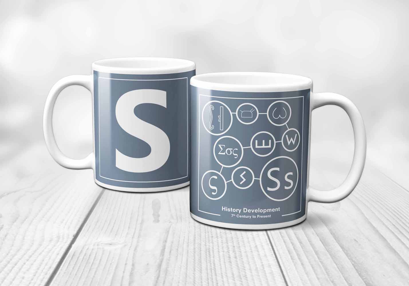 S Letter History Development Mug