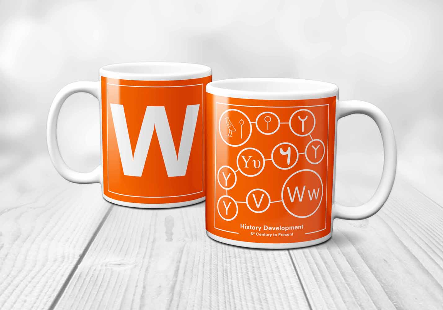 W Letter History Development Mug